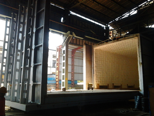 Furnaces
