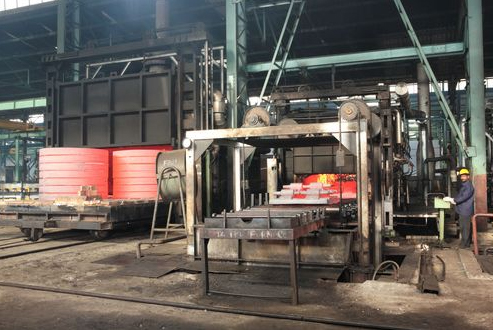 Furnaces