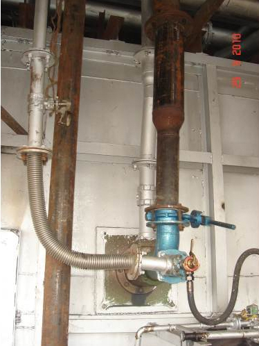 Furnaces
