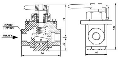 Furnaces