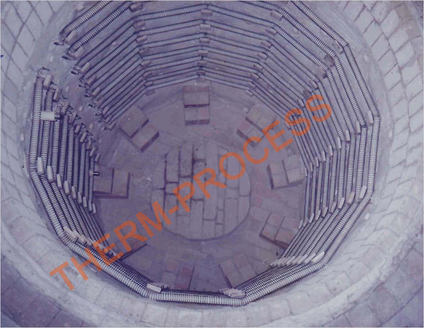 Binding Wire Annealing Furnace